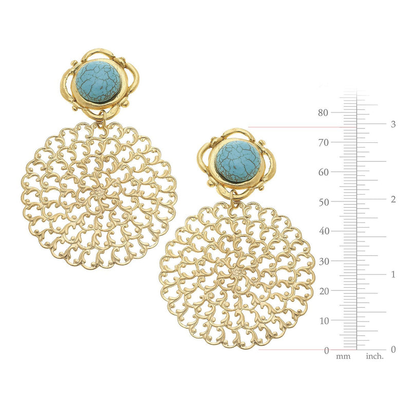 Turquoise Filigree Clip Earrings